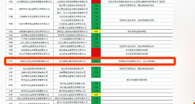  法兰克福球迷抗议票价上涨，俱乐部承诺协商解决  